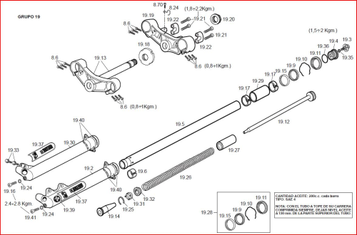 2003 gabel 500.png